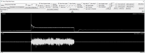 A graph with a spike in pressure data, demonstrating that the cause of this customer’s leak was the pipeline pressure reaching 11.6 bar